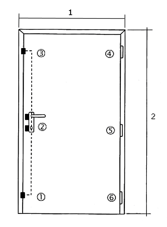 Правила экстраполяции для дверного блока