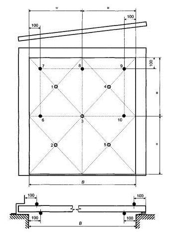 Рис.14 
Схема установки термопар
