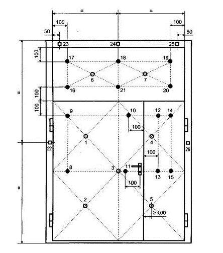 Рис.18 Схема установки термопар на необогреваемой поверхности