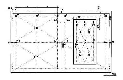Рис.22 Схема 
установки термопар на необогреваемой поверхности