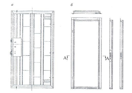 Рис. 7 Примеры конструкции дверного полотна