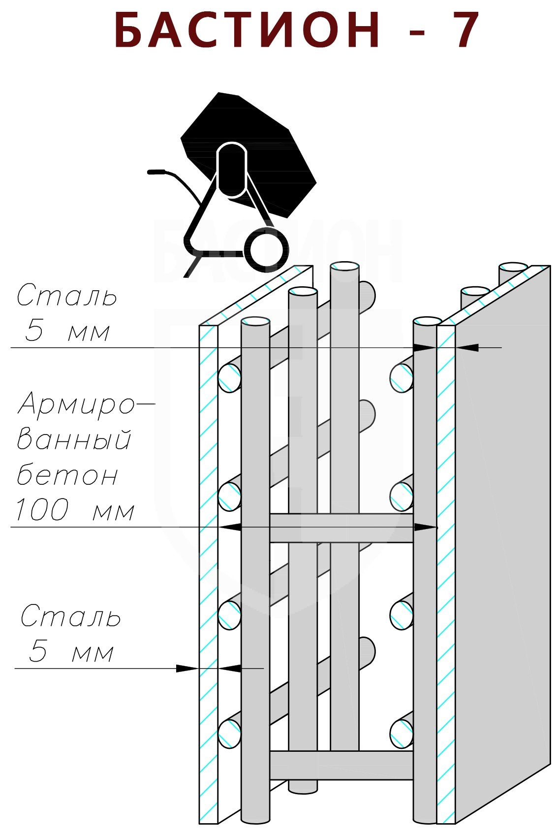 Стальные панели категории БАСТИОН-7_0