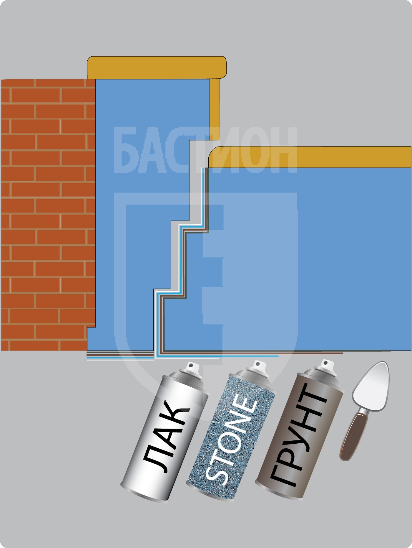 Окраска автомобильной эмалью категории "Премиум+Outdoor" 3х контурных конструкций