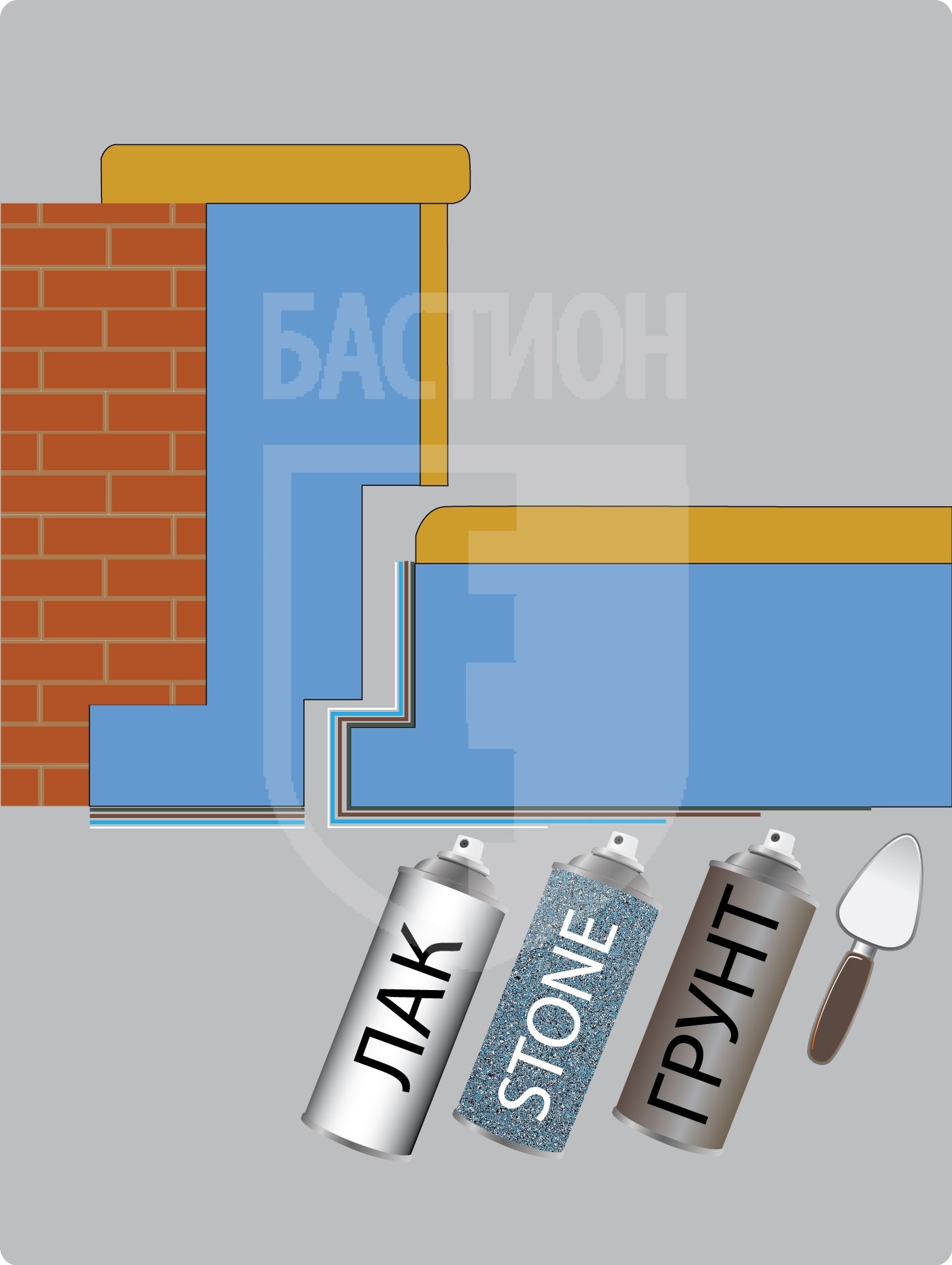 Окраска с эффектом камня категории "ПремиумOutdoor" торцов/рамы 2х контурных конструкций