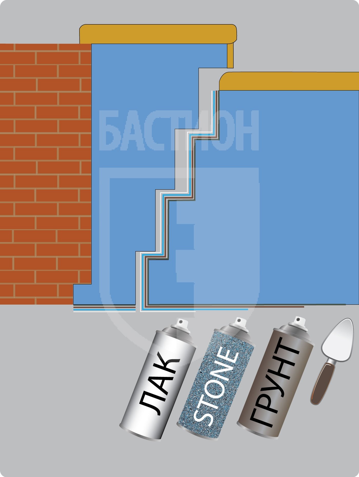Окраска автомобильной эмалью категории "Премиум+Outdoor" 5-ти контурных конструкций