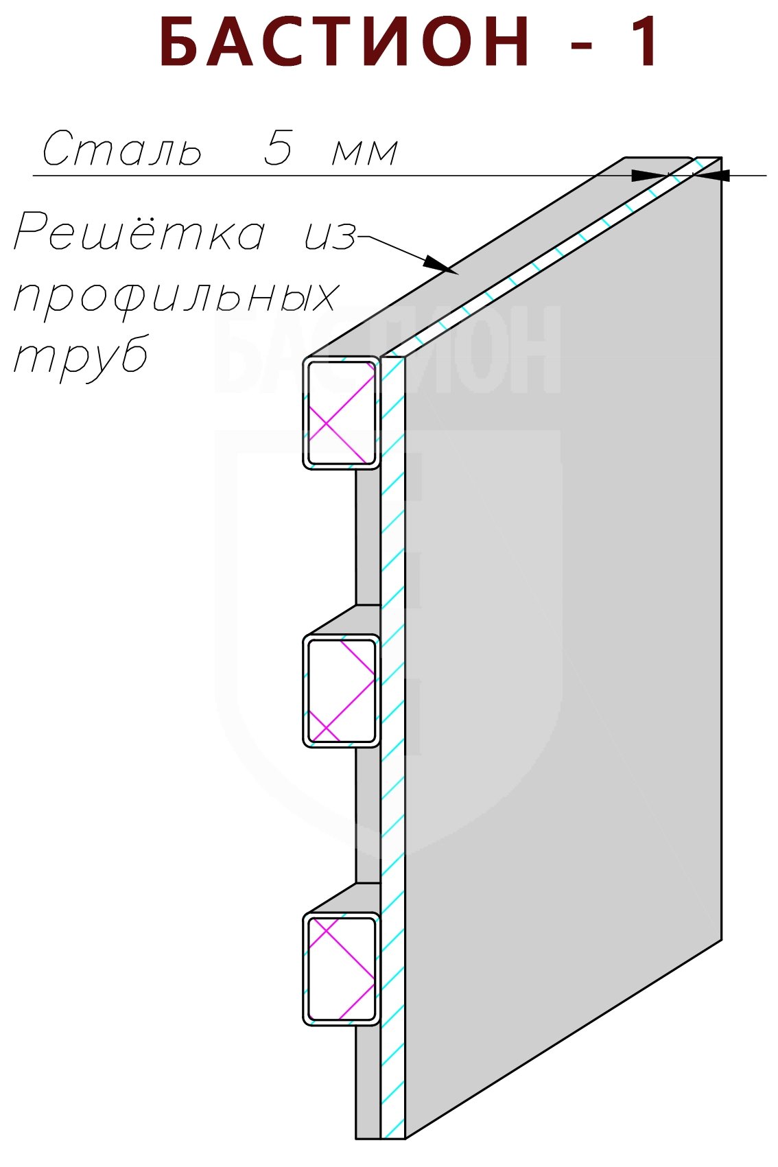 Стальные панели категории БАСТИОН-1_1