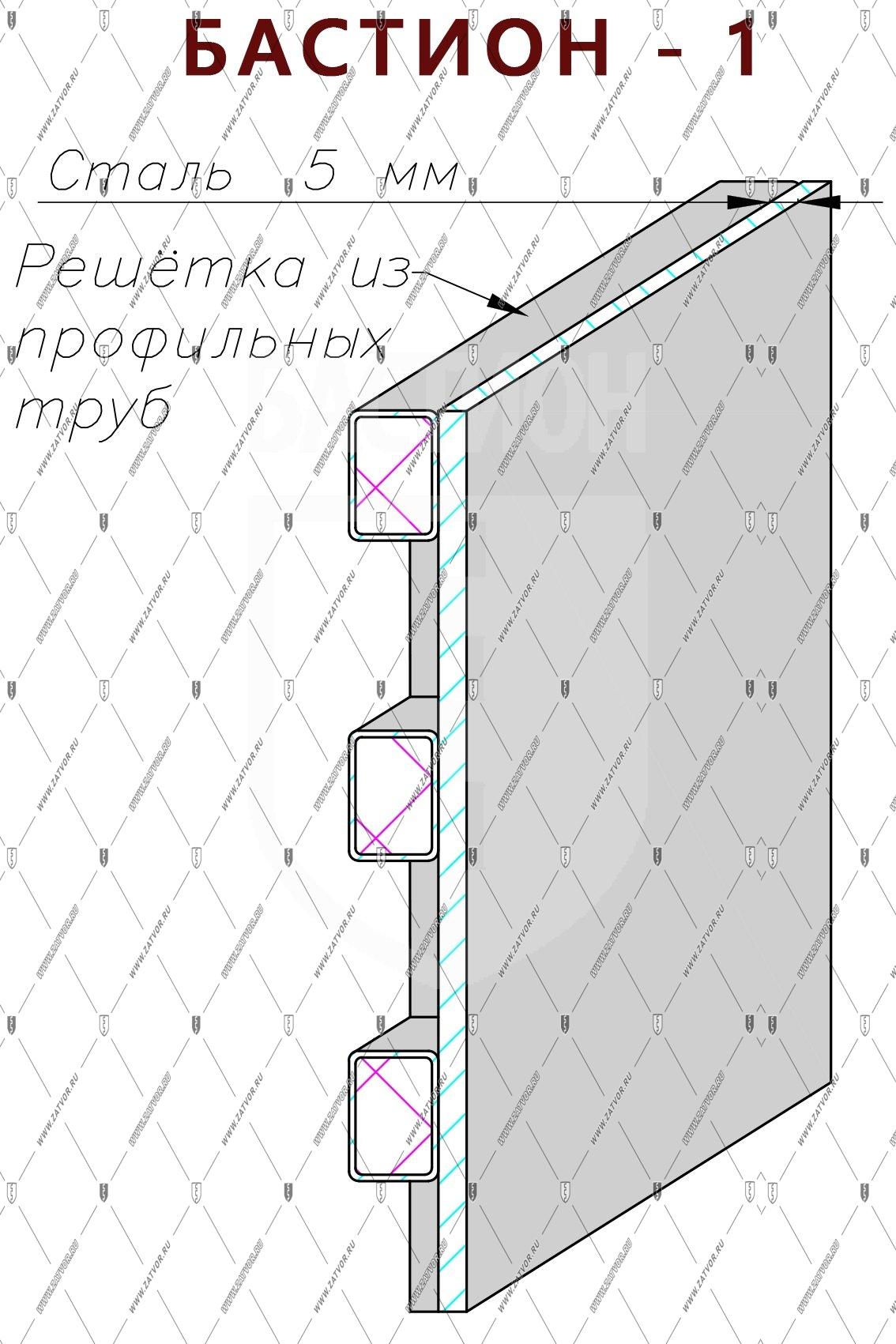 Стальные панели категории БАСТИОН-1